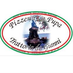 Pizzeria Pasteria la Pupa i Svendborg (N) åbningstider