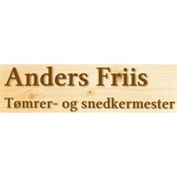 Anders Friis, Allerød åbningstider