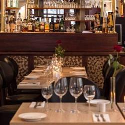 Ristorante Buono i København (V) åbningstider