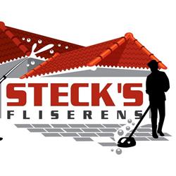 Stecks Fliserens, Lille Skensved åbningstider