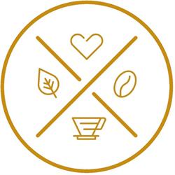 Social Brew, København åbningstider