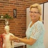 Bente Repstock ApS, Frederikssund åbningstider