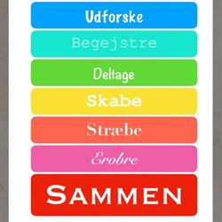 Hundested Skole, åbningstider