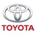 Toyota Holbæk NHE Biler A/S, åbningstider