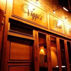 Viggo's Bar i København (Nv) åbningstider