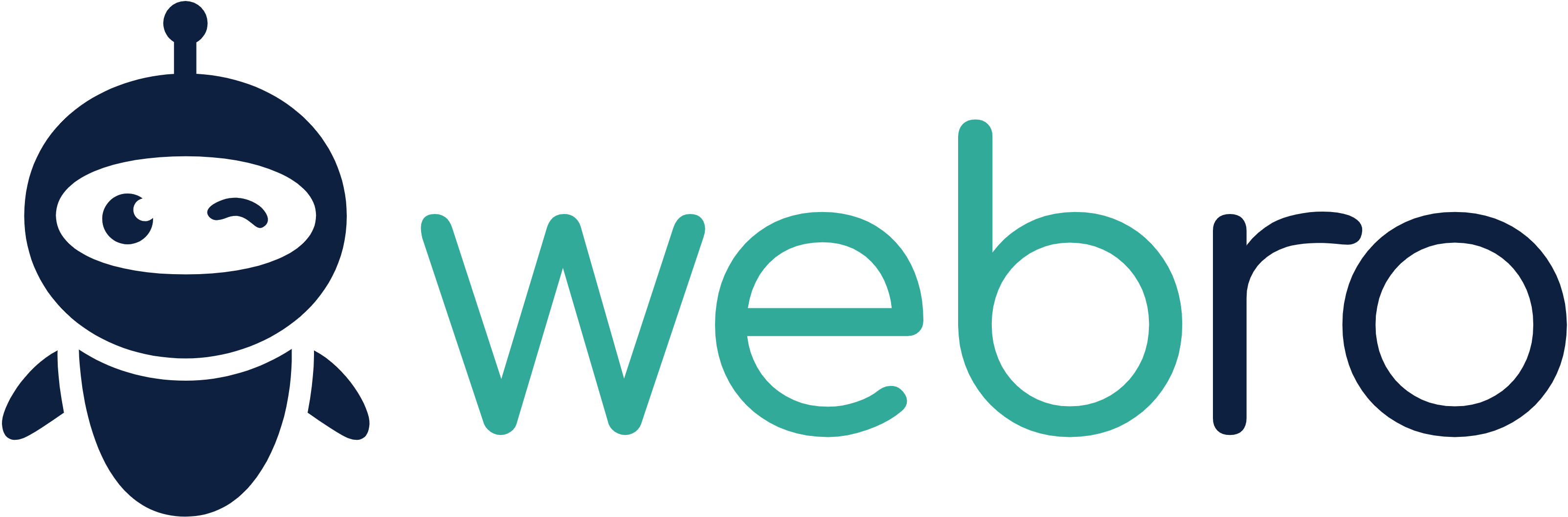 webro, Odense åbningstider