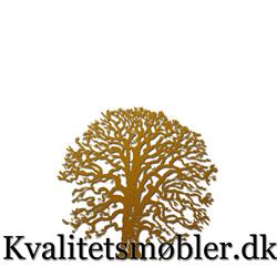 Kvalitetsmøbler, Silkeborg åbningstider
