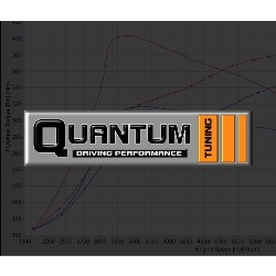 Quantum - Chip Tuning and ECU Remapping Files Service, Haslev åbningstider
