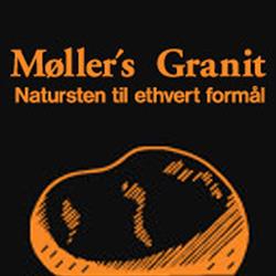 Møller's Granit, Hovedgård åbningstider