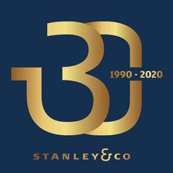 Stanley Company, Horsens åbningstider